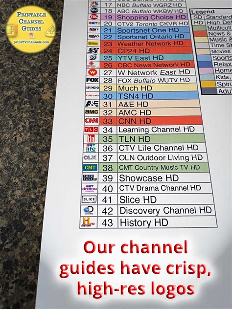 bell satellite tv channel listings.